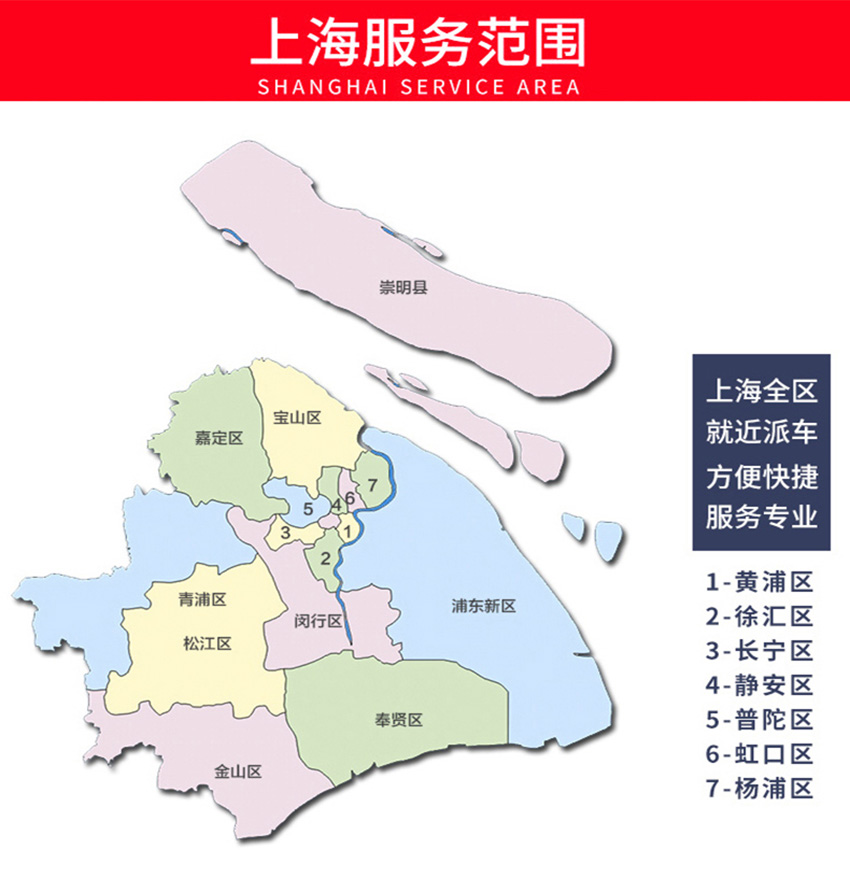 业务范围(图2)